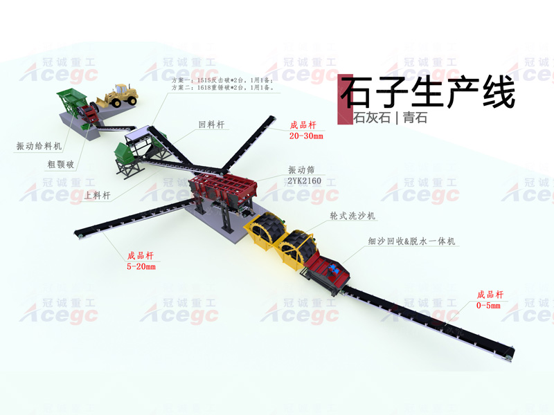 洗砂機生產線 洗砂機生產線
