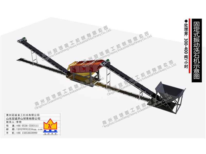 振動篩洗砂機械生產線 振動篩洗砂機械生產線